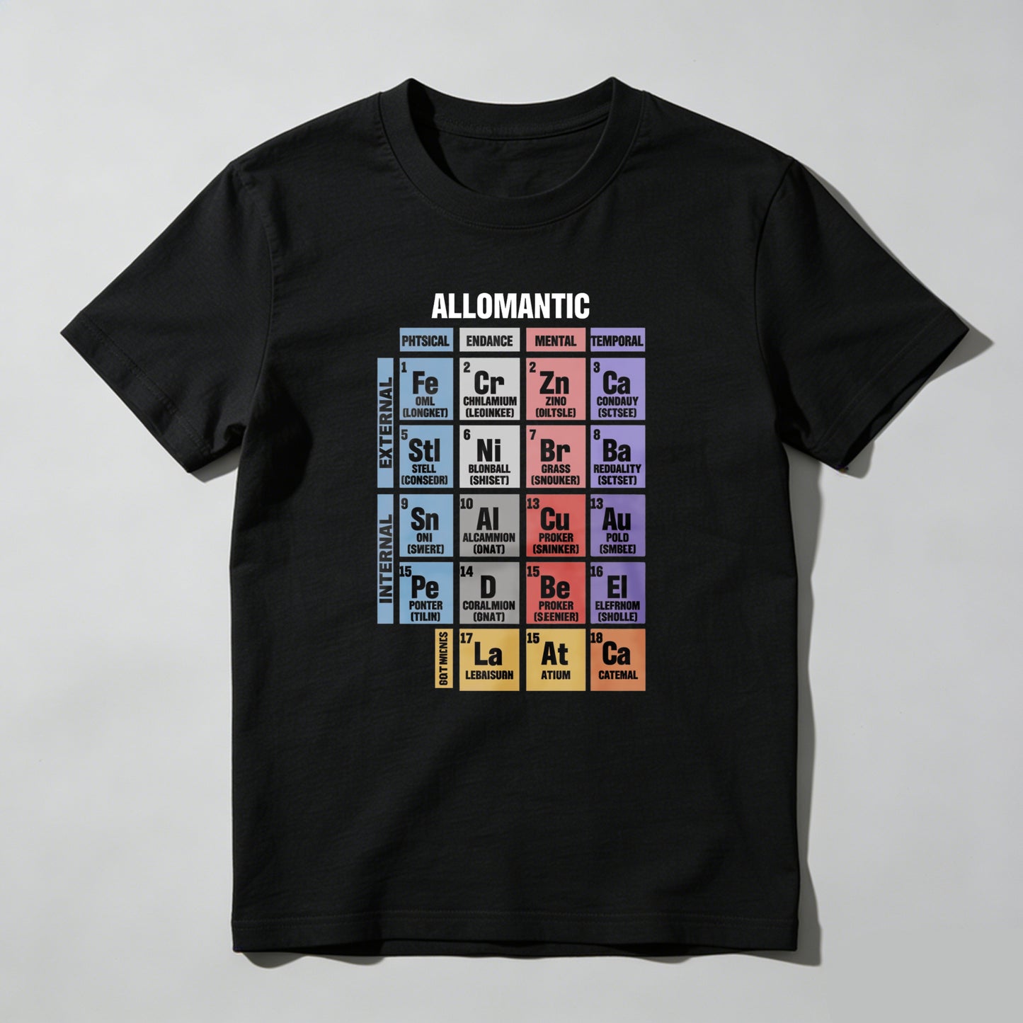Wardrobecart Allomantic Elemental Periodic Table Design Unisex Classic T-shirt