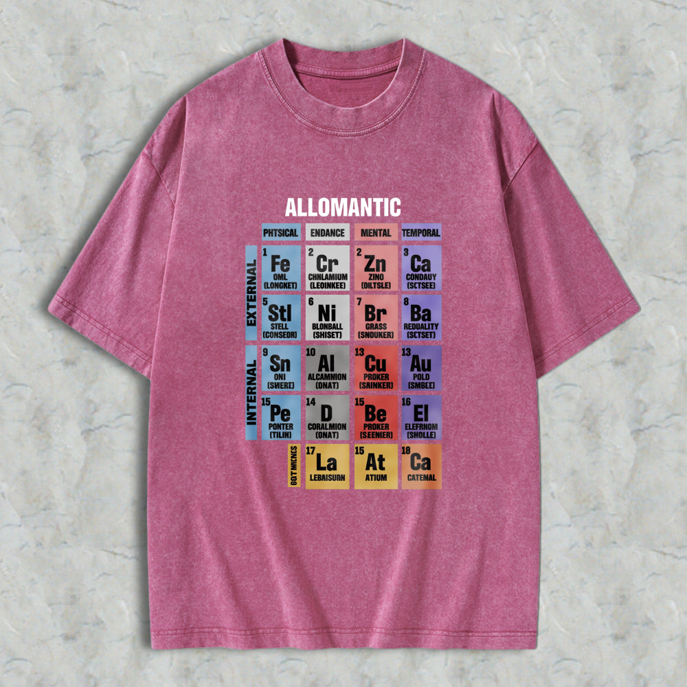Wardrobecart Allomantic Periodic Table Chart Design Unisex Washed T-shirt