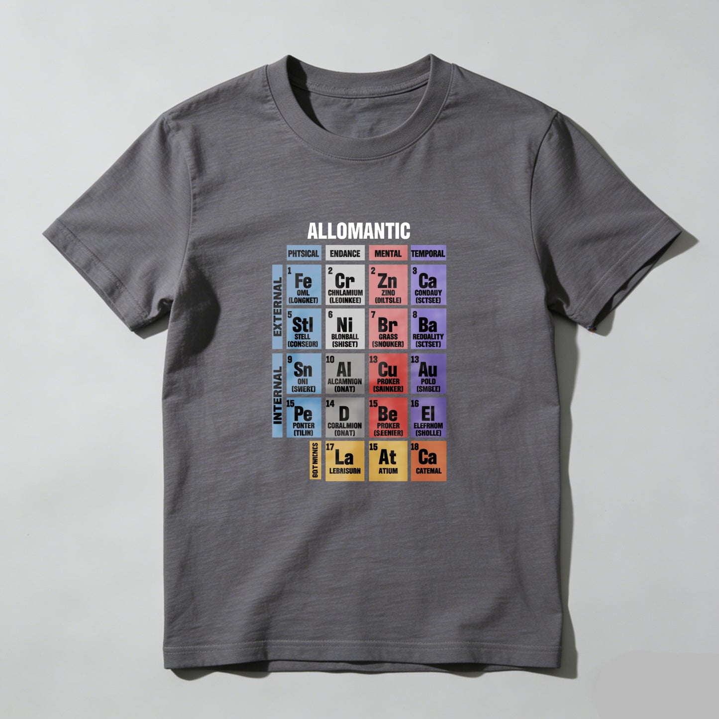 Wardrobecart Allomantic Elemental Periodic Table Design Unisex Classic T-shirt