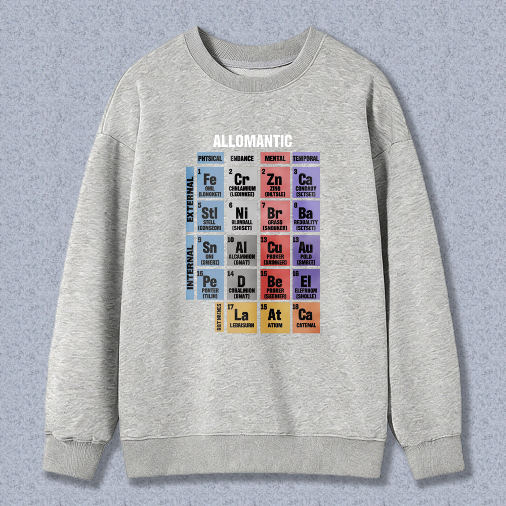Wardrobecart Periodic Table Of Elements With Chemical Symbols And Colors Unisex Classic Sweatshirt