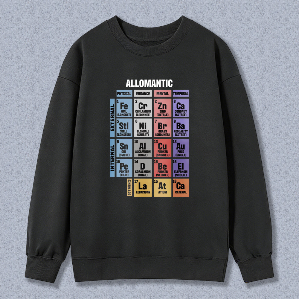Wardrobecart Periodic Table Of Elements With Chemical Symbols And Colors Unisex Classic Sweatshirt