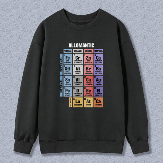 Wardrobecart Periodic Table Of Elements With Chemical Symbols And Colors Unisex Classic Sweatshirt