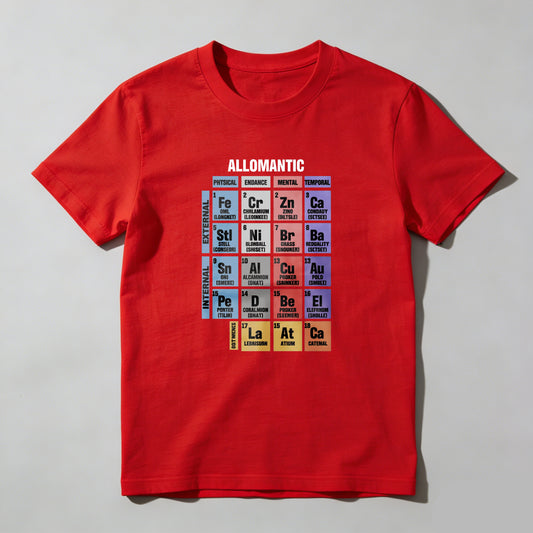Wardrobecart Allomantic Elemental Periodic Table Design Unisex Classic T-shirt