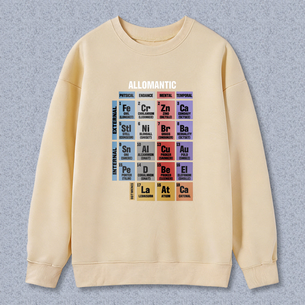 Wardrobecart Periodic Table Of Elements With Chemical Symbols And Colors Unisex Classic Sweatshirt
